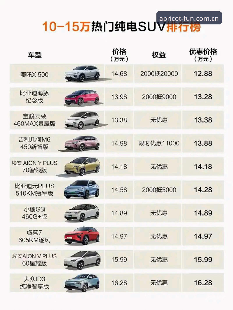 杏运娱乐平台使用指南：可靠性与竞品对比完整解析