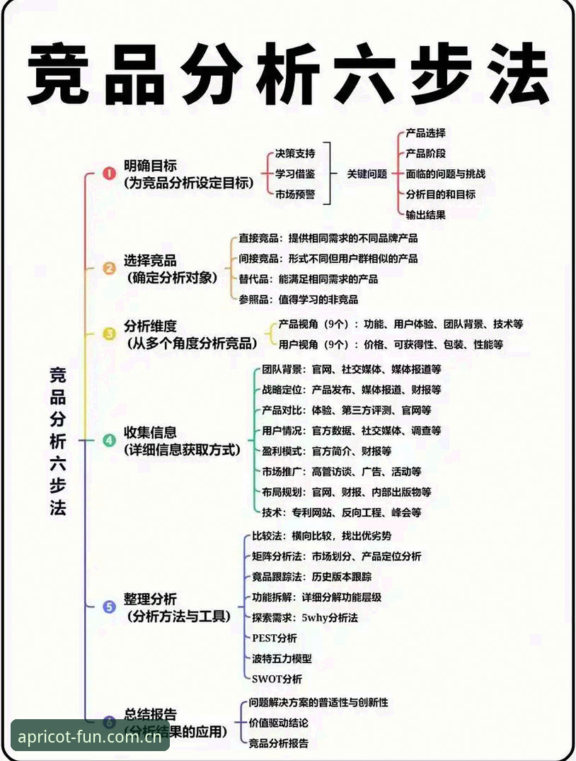 杏运娱乐平台使用指南：可靠性与竞品对比完整解析